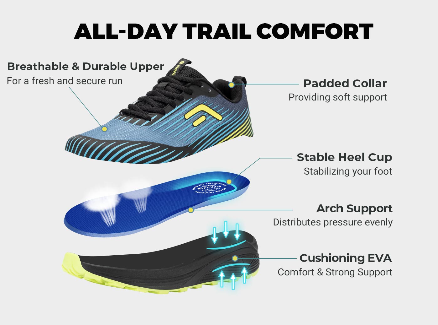 FitVille Men's Trail Running S - Anti Slip Trail Running Sneakers ulasan dan harga