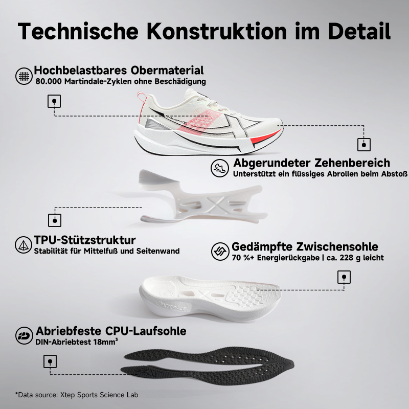 Xtep 2000km 5.0 Running Shoes  - Reflective Night Running Shoes ulasan dan harga
